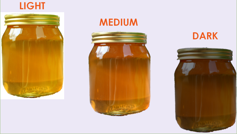 Light, medium and dark honey